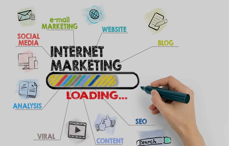 Internet Marketing Tips for Success
